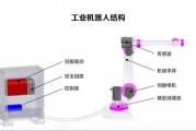 国产工业机器人快速发力，向具身智能时代迈进