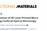 共聚焦显微镜引导的3D激光打印微光学元件迭代预补偿