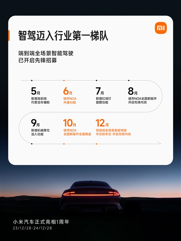 小米SU7交付提前完成年度目标：累计智驾里程已突破1亿公里
